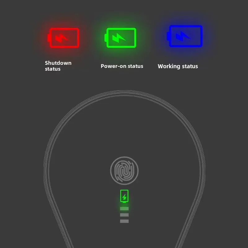 Intelligent Sensor Multi-Speed – Skincare Viral Bewertung und Preis