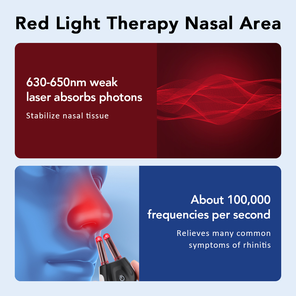 Smart Nasal Phototherapy Devic – Skincare Viral Bewertung und Preis